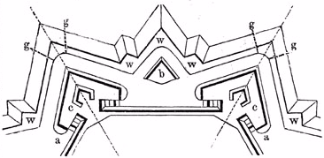 성곽의 돌출된 bastion